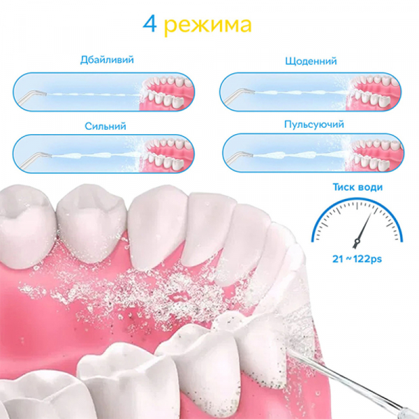 Іригатор Pecham travel black PC-5240