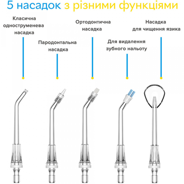 Іригатор Pecham travel black PC-5240